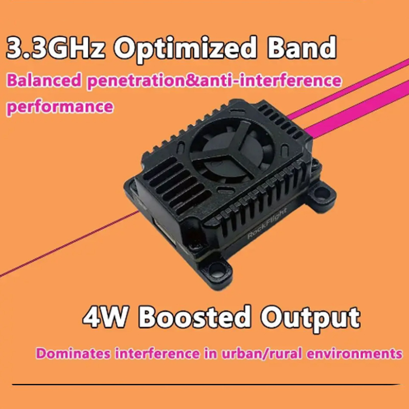 SLONWAKE FPV 3.3G 16CH 4000mW  – Drone Antenna recenzja i cena