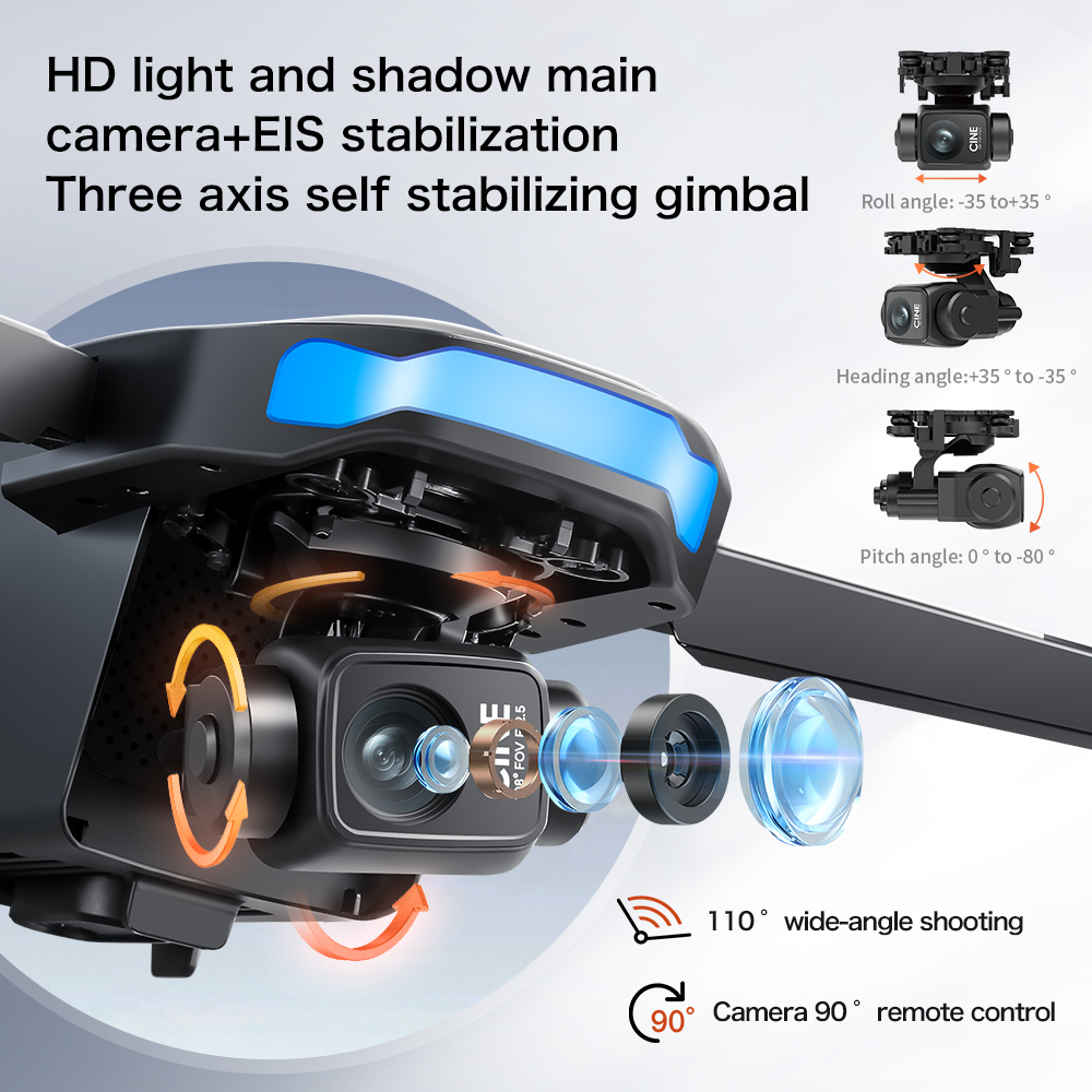 Nowy dron S-X1 MAX GPS 8K Prof – Drone Gps Mount recenzja i cena